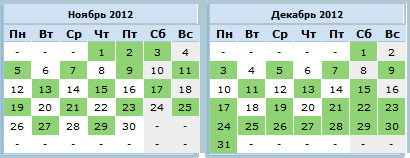Зимнее расписание поезда Москва-Сухум на 2012 год
